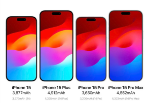 iPhone15正面渲染图曝光 与历代苹果手机对比边框爆窄
